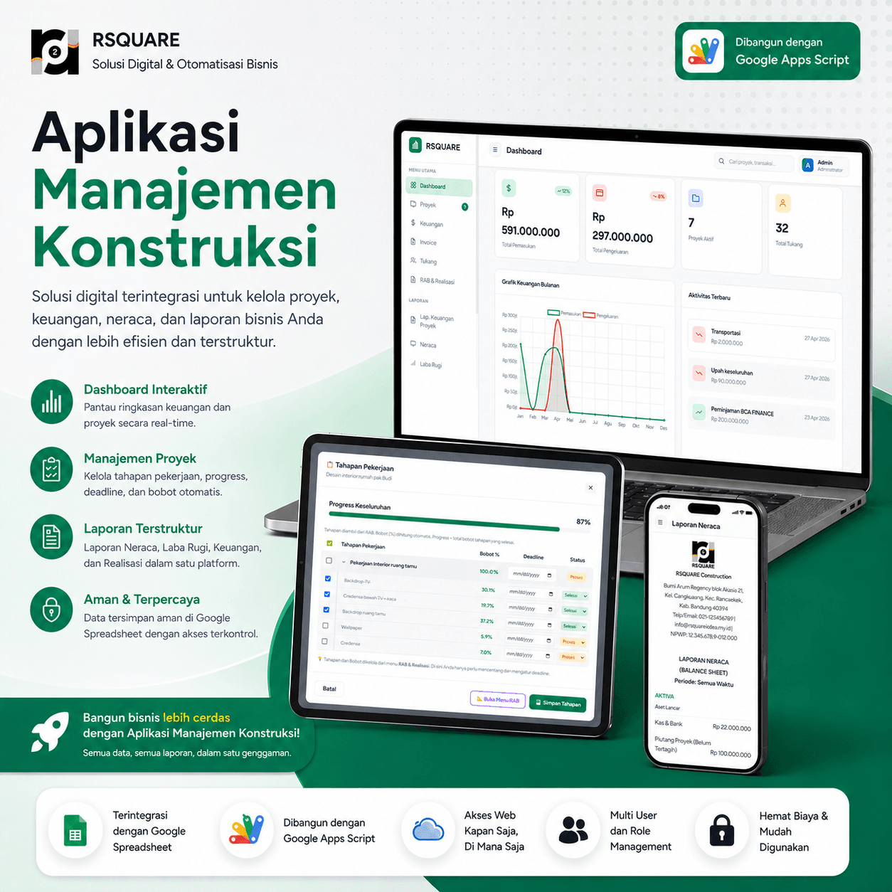 Sistem Manajemen Konstruksi