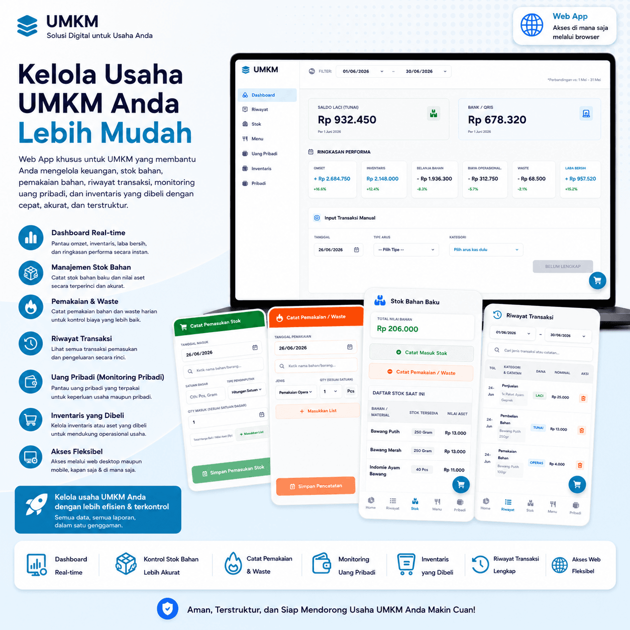 Aplikasi Manajemen UMKM Sederhana